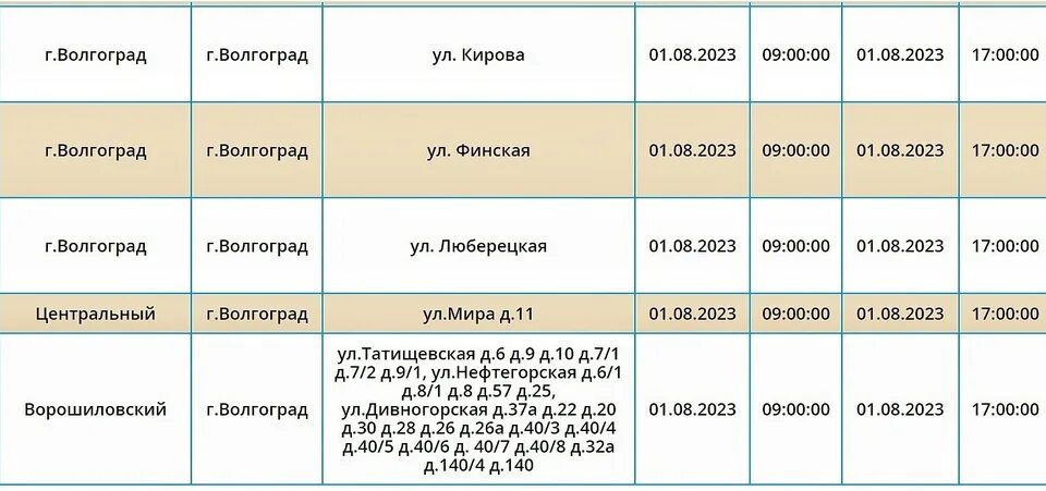 Троллейбус 9 волгоград расписание