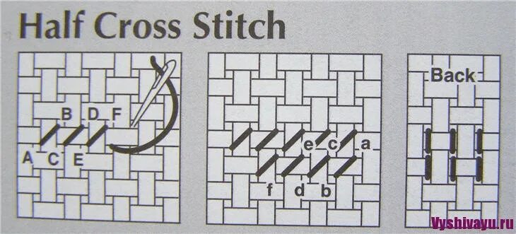 Back stitching