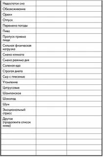 Дневник головной