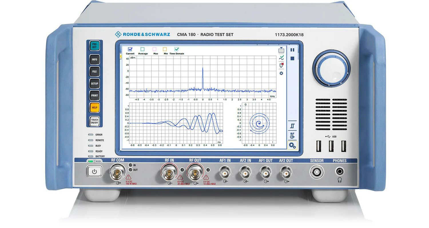 R прибор. Rohde schwarz rd 130 - антенный ротатор. тестер средств радиосвязи cma180. анализатор спектра fsl3. прибор rohde &amp; schwarz.