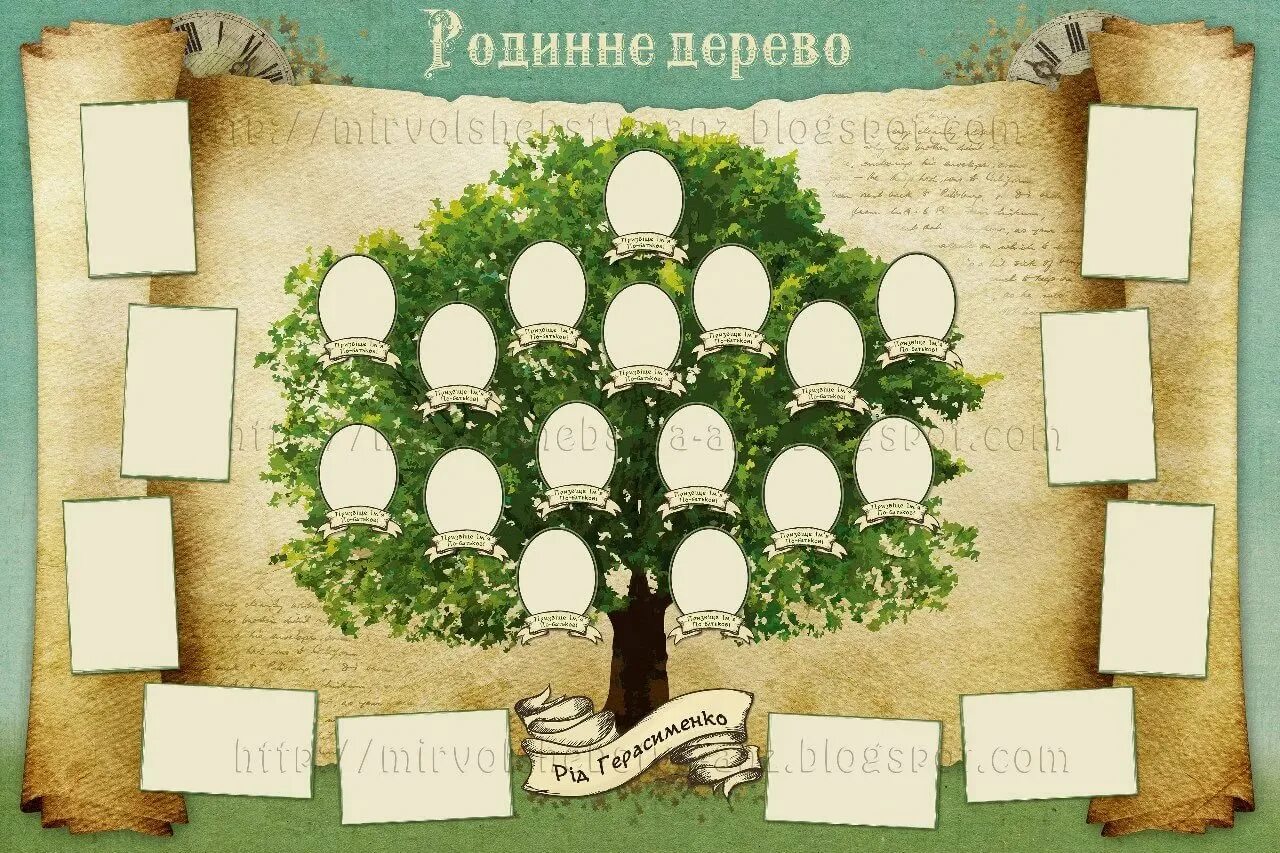 Родовое дерево шаблон для заполнения для школьников. Родословная дерево. макет генеалогического дерева. макет семейного дерева. генеалогическое древо семьи.