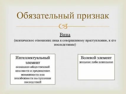 Психическое отношение лица к совершаемому преступлению