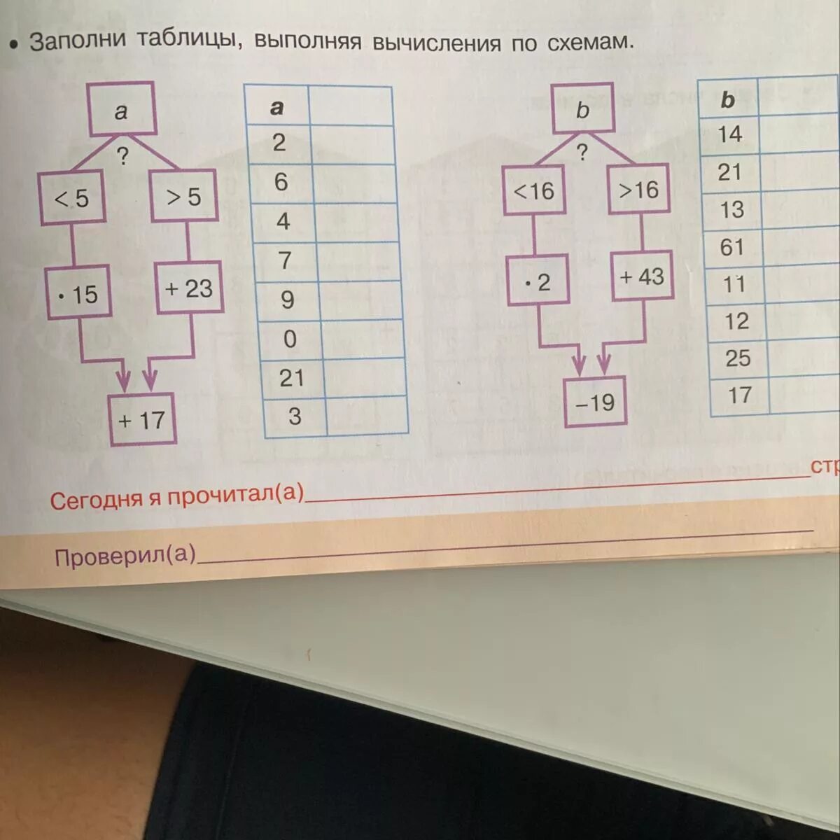 Заполни пропуски на основе: найдено 83 изображений