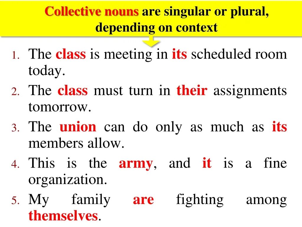 Collective Nouns plural or singular. Collective Nouns примеры предложений. Предложения с the Noun.