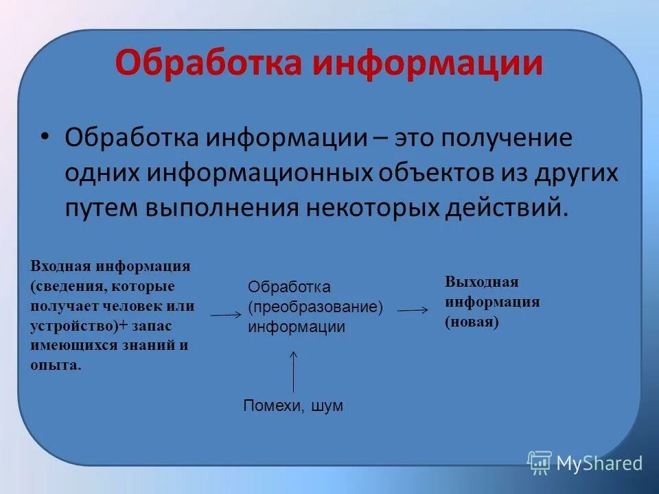 Компьютерные методы обработки информации