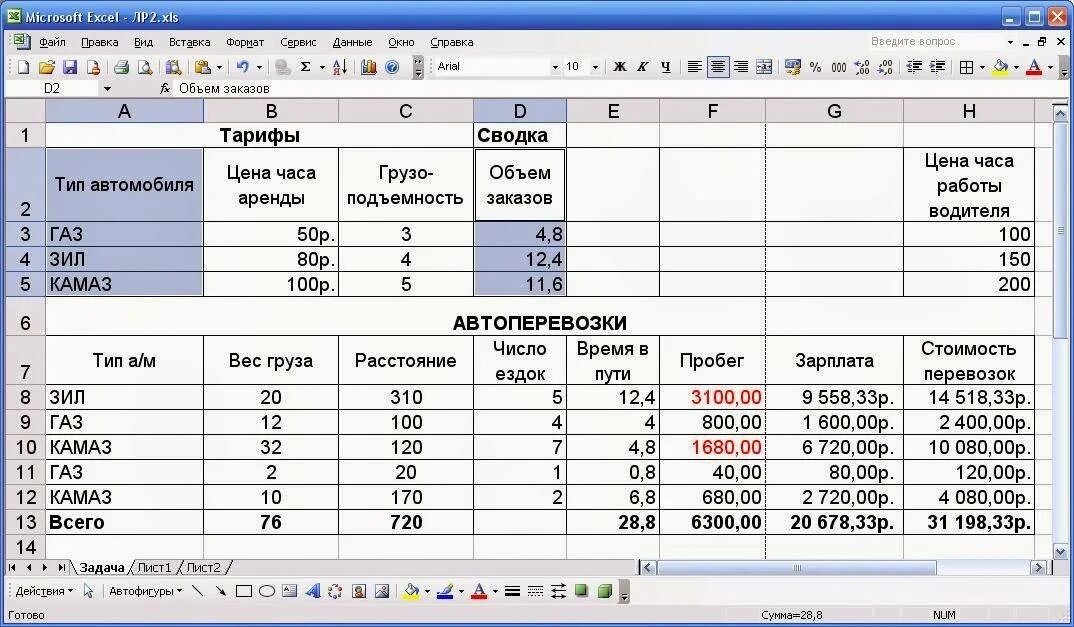 Таблица фирмы эксель. Учет грузоперевозок в excel. Таблица расчетов в excel. Таблица для учета грузоперевозок.