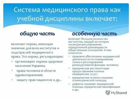 Система российского законодательства в здравоохранении