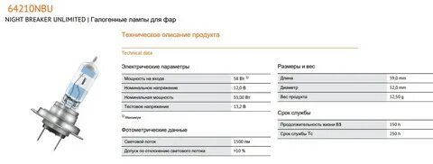 Температура галогенной лампы