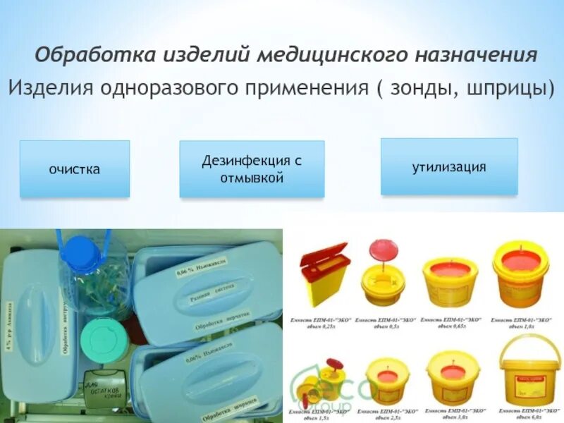 Этапы обработки имн. Дезинфекция одноразовых изделий медицинского назначения алгоритм. Дезинфекция одноразовых изделий мед назначения. Одноразовые изделия медицинского назначения. Дезинфекция одноразовых шприцев и утилизация.