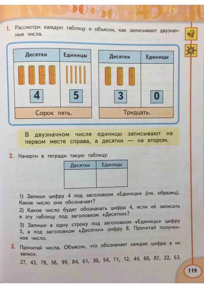 Спиши числа и объясни что обозначает каждая цифра в их записи. Спиши числа и объясни что обозначает каждая цифра в их записи 11 14. Начерти в тетради таблицу десятки единицы число. Спиши числа и объясни что обозначает каждая цифра 11.14.40.44.29.90.99 в их. Учебник математики 2 класс дорофеев 2 часть