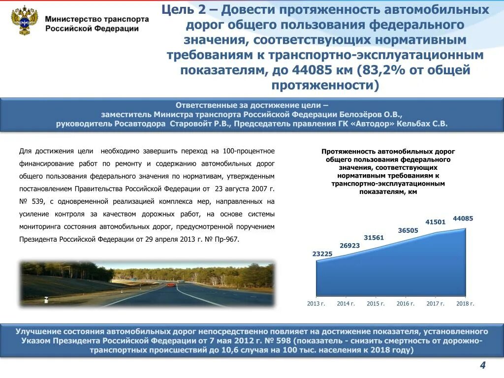 Постановление по дорогам общего пользования. Протяженность автомобильных дорог. Автомобильные дороги общего пользования. Требования к автомобильным дорогам. Протяженность автомобильных дорог общего пользования России.