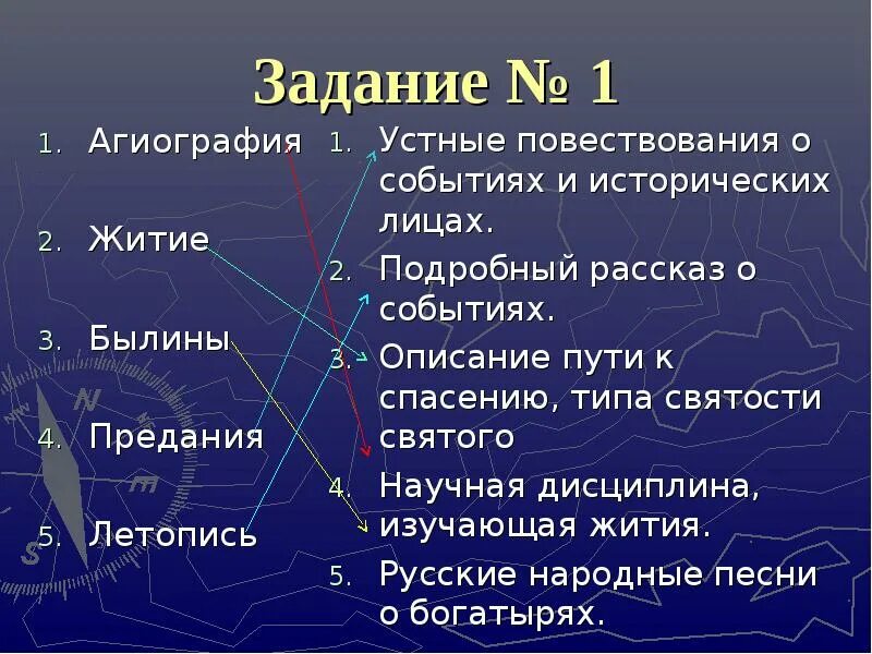 Название летописей жития и былин. Летописи былины жития. былина летопись житие определение. исторические жанры детском и юношеском чтении. жанры агиографии.