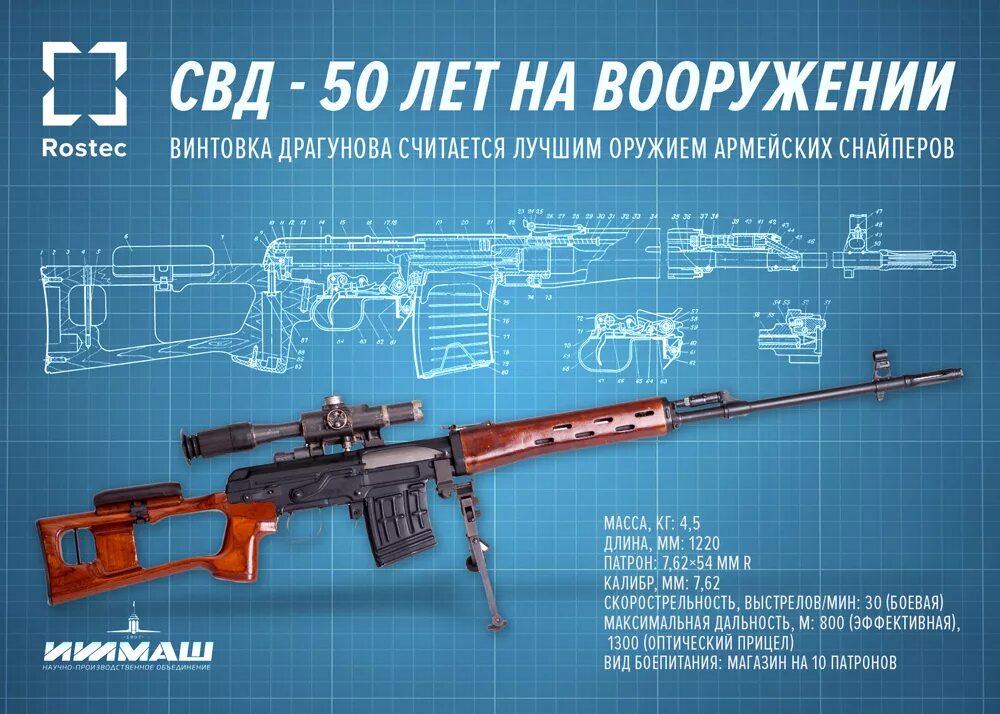 Свд 1.5. Снайперская винтовка СВД. СВД 7.62. Снайперская винтовка СВД 7.62х54. Снайперская винтовка Драгунова СВД.