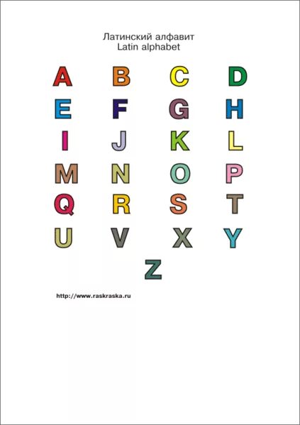 Где латинский алфавит. Латинский алфавит. Латинская Азбука. Латынь алфавит буквы. Буквы латинского алфавита для детей.