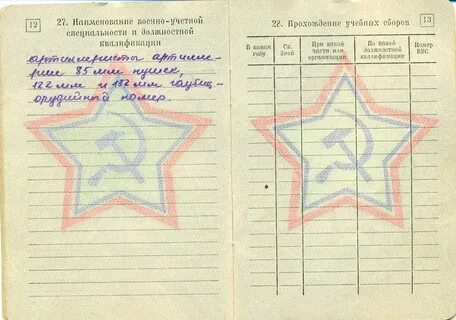Номера военном билете расшифровка