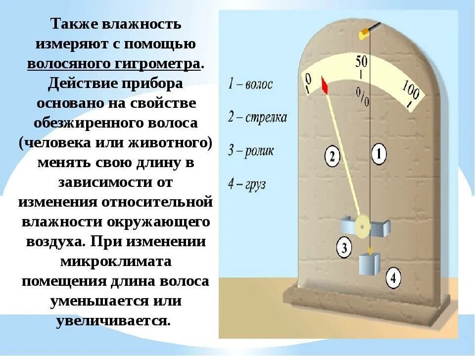 Влажность воздуха измеряют с помощью. Влияние влажности воздуха на волосы. Приборы для определения влажности воздуха. Низкая влажность воздуха влияние на организм. Как ощущается влажность