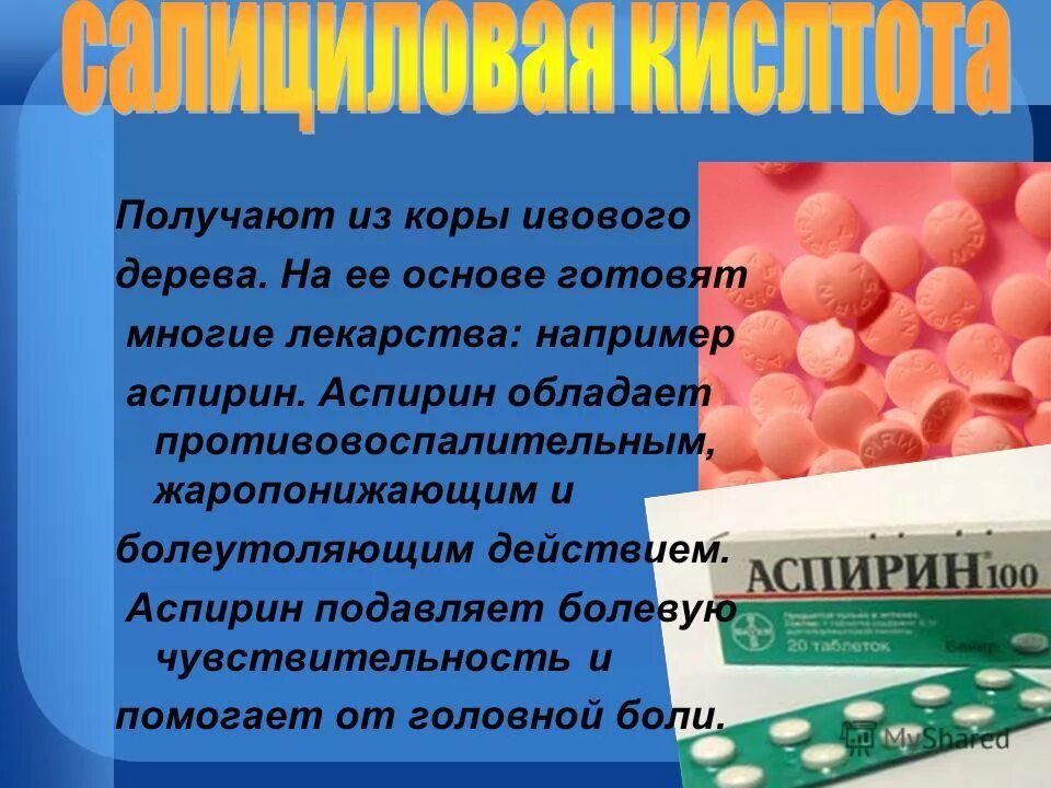 Производные ацетилсалициловой кислоты. Ацетил в салициловой кислоте это. Основа аспирина. Ацетилсалициловая кислота это аспирин. Ацетилсалициловая кислота состав.