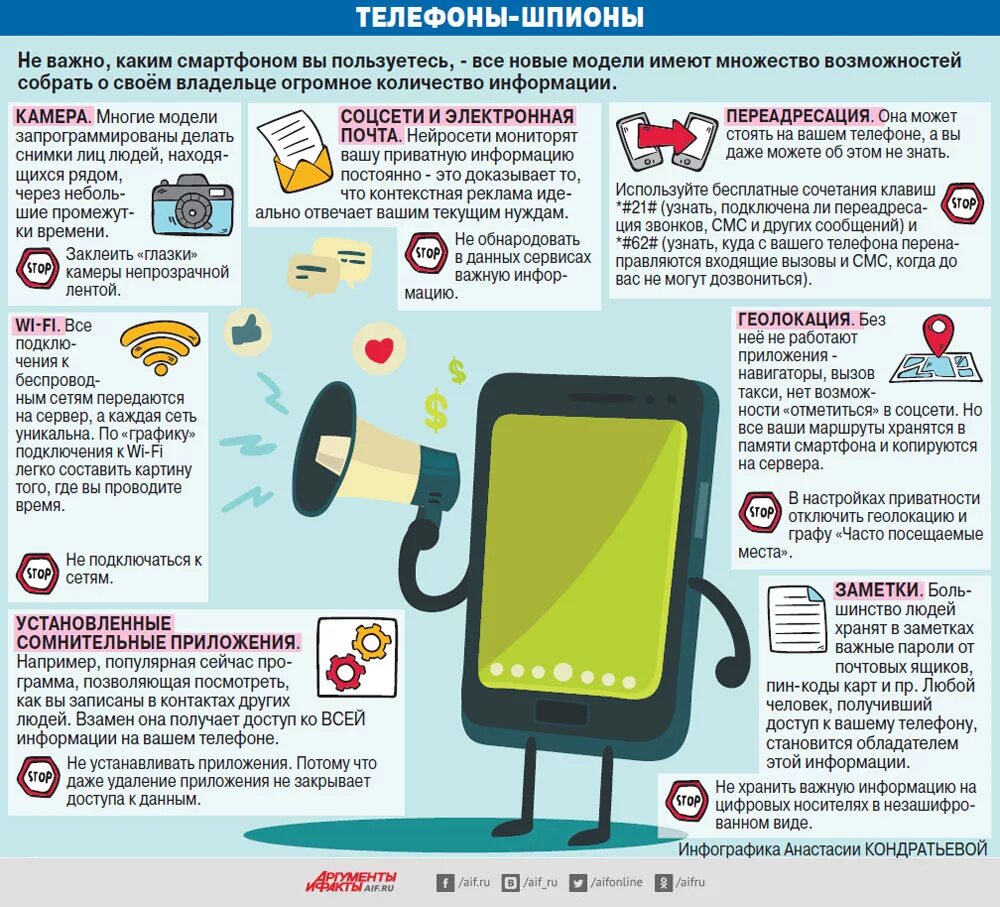 Что делать если телефон занят. Советы по безопасности смартфона. Инфографика телефон. Безопасность пользования смартфонами. Телефон шпион.