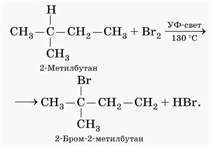 Монобромирование изобутана. Реакция 2 метилбутана с хлором. 2 Метилбутан галогенирование. Бромирование 2 метилбутана. 2 метилбутен 1 реакция