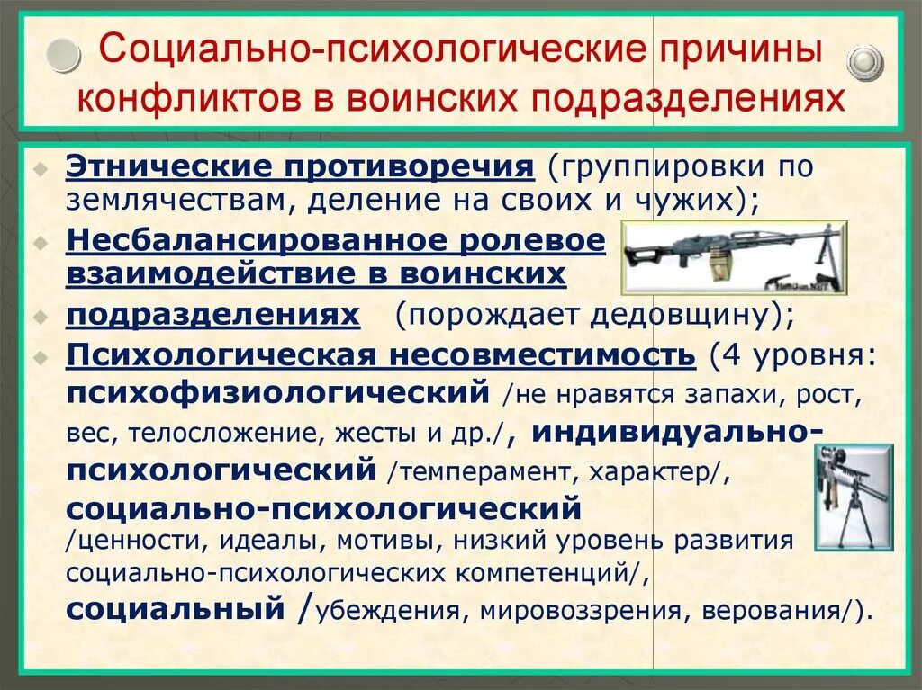 Причины конфликтов в воинских коллективах. Причины возникновения конфликтов в воинских коллективах. Способы разрешения конфликтных ситуаций в воинских коллективах. Профилактика конфликтов в воинском коллективе. Характерные черты военных конфликтов