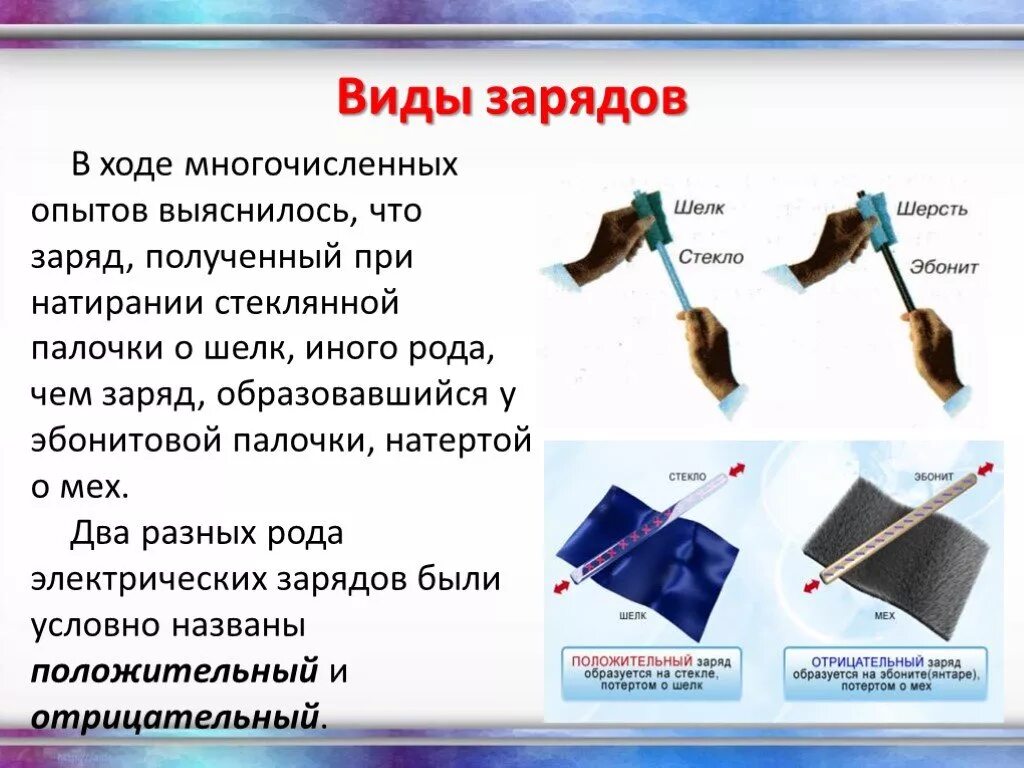 Опыты электризации тел. Опыт с эбонитовой палочкой. Электризация эбонитовой палочки. Опыт с эбонитовой палочкой электризация. Виды электрических зарядов.