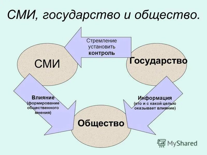 Почему мировая общественность