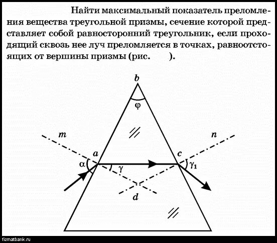 Преломление света в треугольной призме