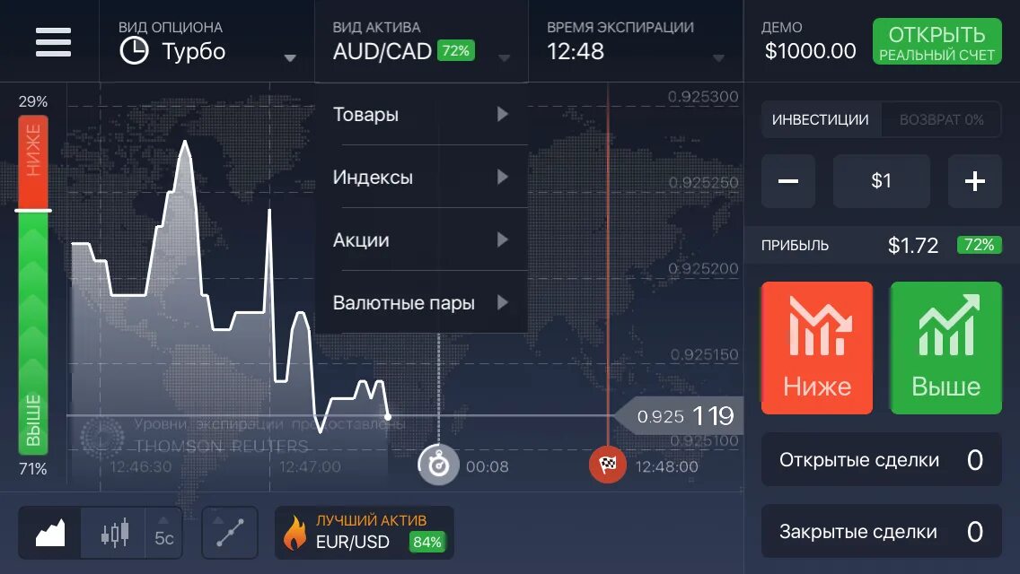 Option демо счет. Бинарные опционы. Бинарные опционы картинки. Торговля бинарными опционами. Брокеры бинарных опционов.