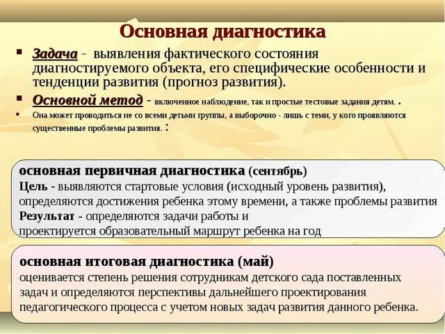 Основные задачи диагностики. Способ выявления фактического состояния объекта. Что включает первичная диагностика.