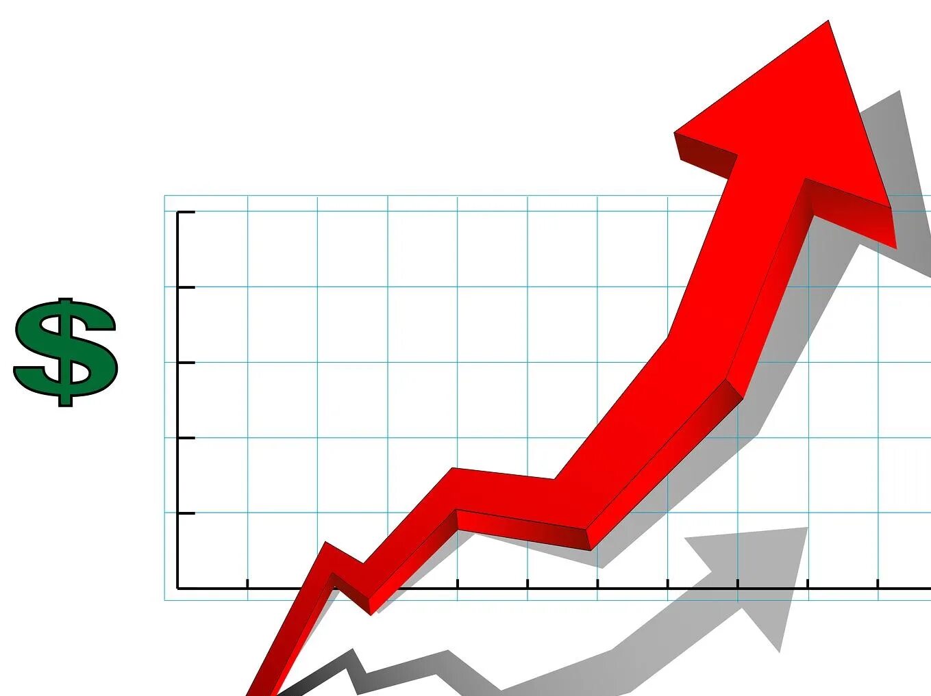 Увеличение роста продаж topzana. Увеличение продаж. Рост продаж. Диаграмма роста. График роста.