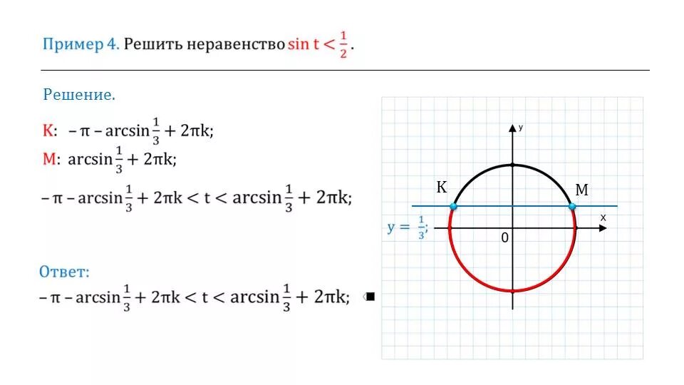 Sint t 0. Арксинус и решение уравнения sin t a. Арксинус решение уравнения sin a. Решение уравнения sinx a. Sin x =1/2 (1/2 11п/4).