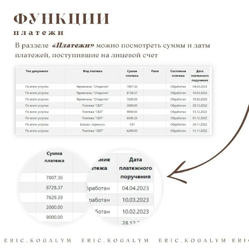 ериц волжский передать показания приборов учета. режим работы ериц когалым. ериц когалым показания счетчиков на воду передать. ериц когалым ввод показаний счетчиков. ериц когалым ввод показаний счетчиков.