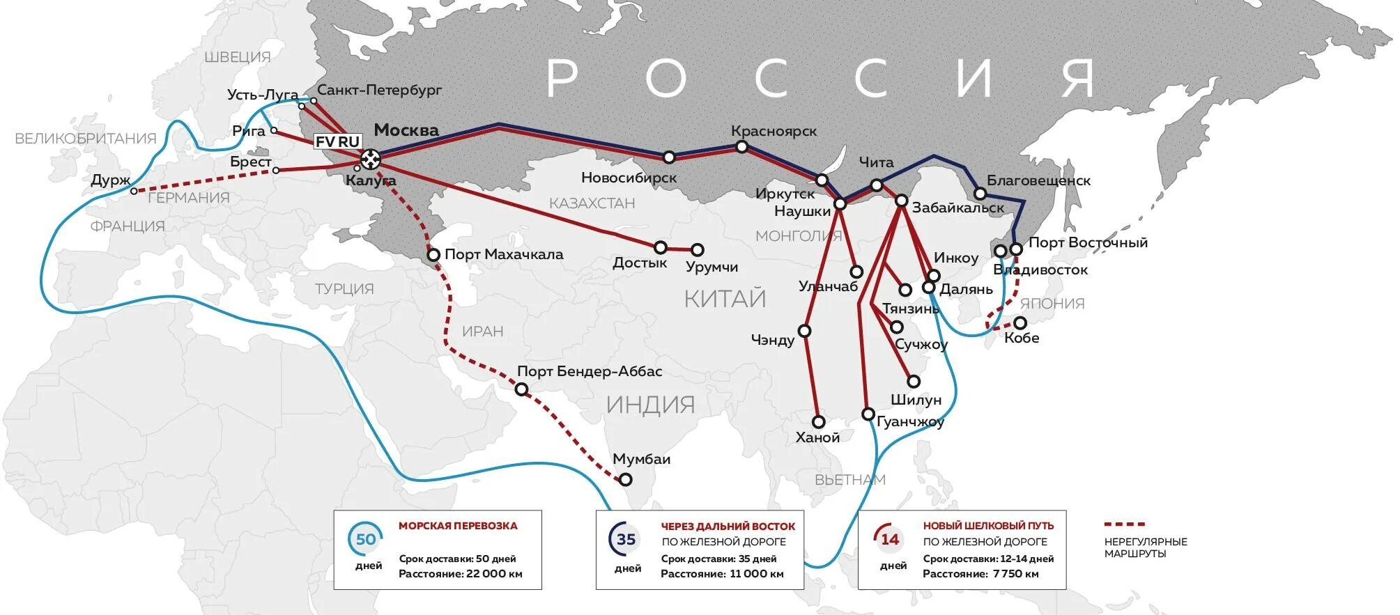 Шелковый путь один пояс один путь карта. Проект «новый шелковый путь» («Западная Европа – Западный Китай»).. ЖД магистраль шёлковый путь. Шёлковый путь железная дорога маршрут.