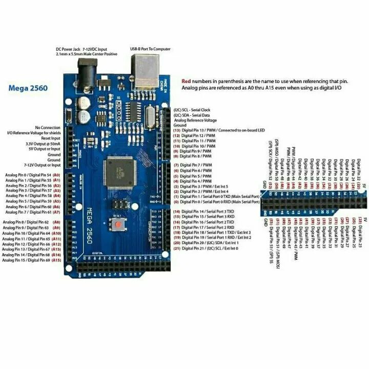 Mega 2560 распиновка. Arduino Mega 2560 SPI Pins. Прерывания ардуино мега 2560. Arduino Mega 2560 r3 pinout. I2c Arduino Mega 2560 ножки.