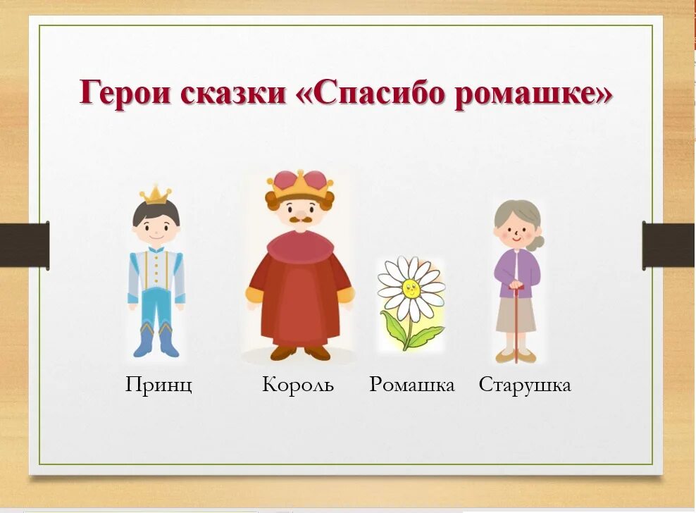 Большое спасибо синонимы. Большое спасибо синонимы