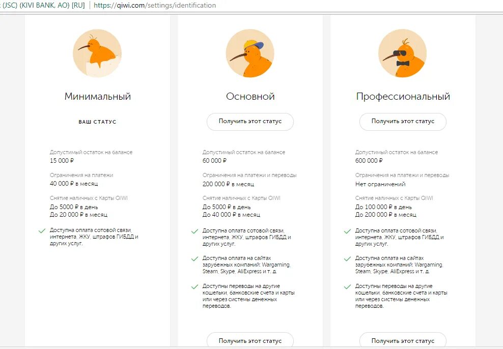 Киви ответы. QIWI статусы. Статусы киви. Киви кошелек минимальный статус.