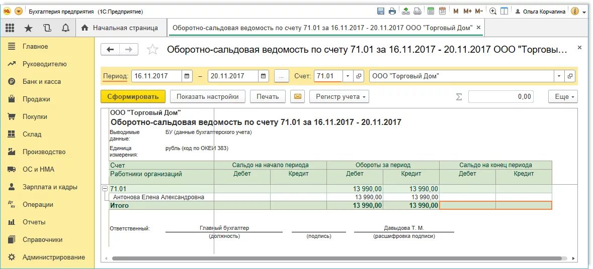 На каком счете займы полученные. Оборотно сальдовая ведомость касса. Оборотно-сальдовая ведомость по подотчетным лицам. Осв по счету 71. Оборотно-сальдовая ведомость по счету 76.