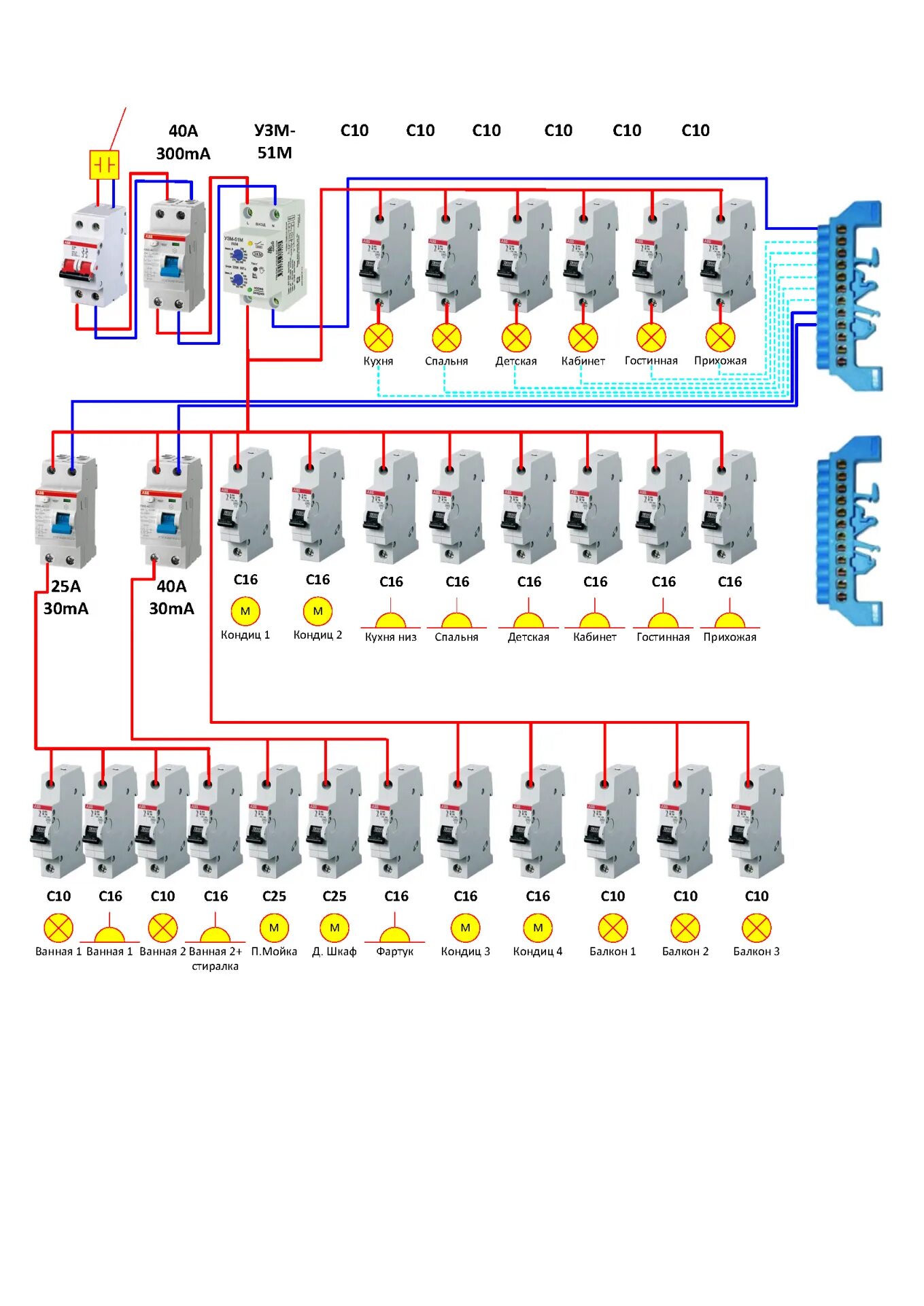 Схема сборки автоматов. Схема распред щитка. Схема электрическая щитка 24 модуля. Щиток на 4 автомата схема. Схема распределительного щита в 3-х комнатной квартире.