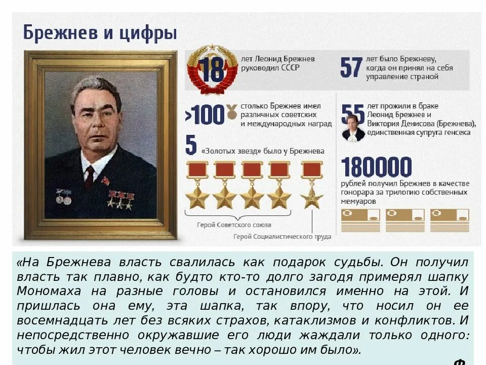 Сколько лет был советский союз