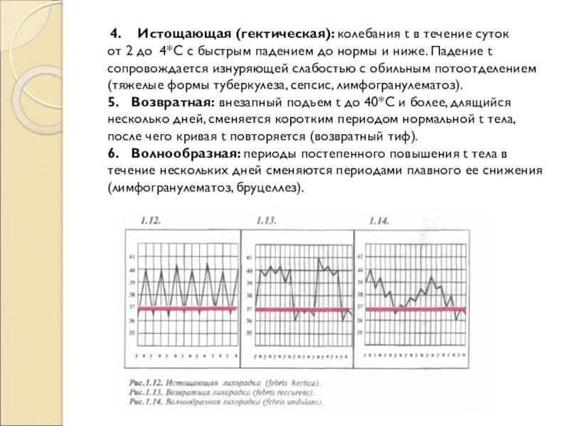 Лихорадка до 390. Лихорадка 5. Возвратная лихорадка температурная кривая. Причины развития лихорадки. Легионеллезная пневмония посев.