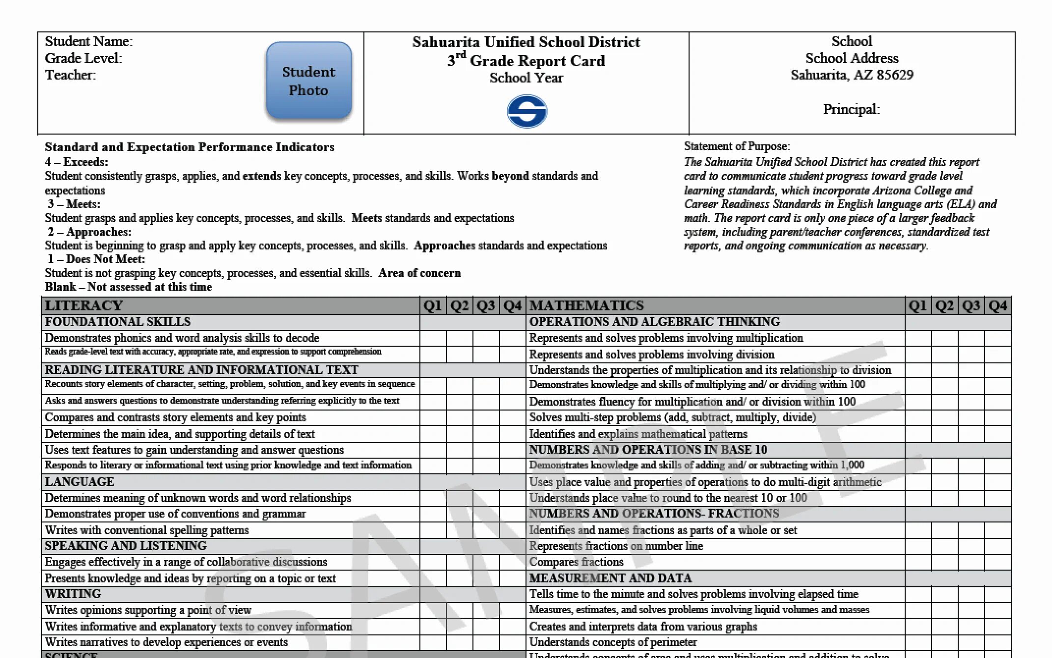 Report Card of a student. Student Report Card English. Students' School Card шаблон. Students Card Standard. Standard report