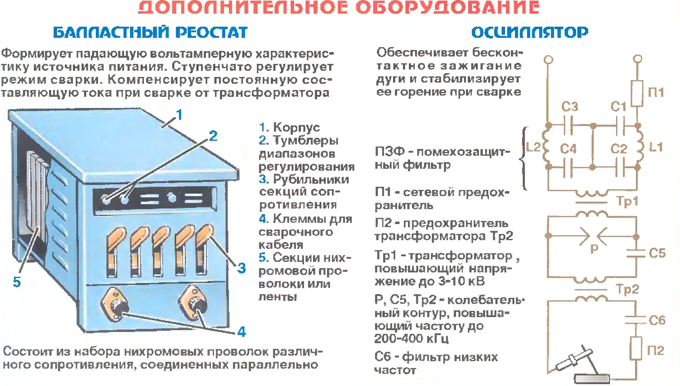 Назначение источника питания. РБ-306 реостат балластный схема. Трансформатор для дуговой сварки схема. Реостат балластный РБ 302 схема подключения. Схема выпрямителя для сварочного трансформатора.