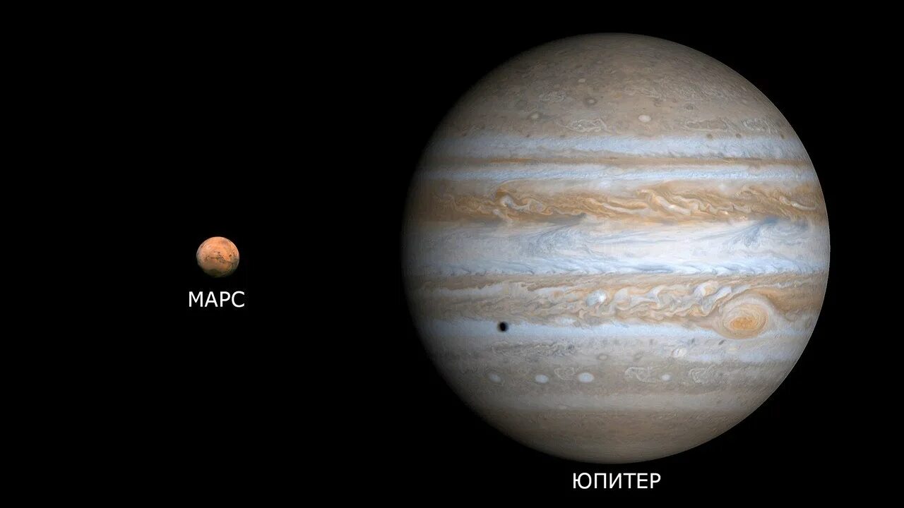 Юпитер Планета газовый гигант. Юпитер Планета 1.