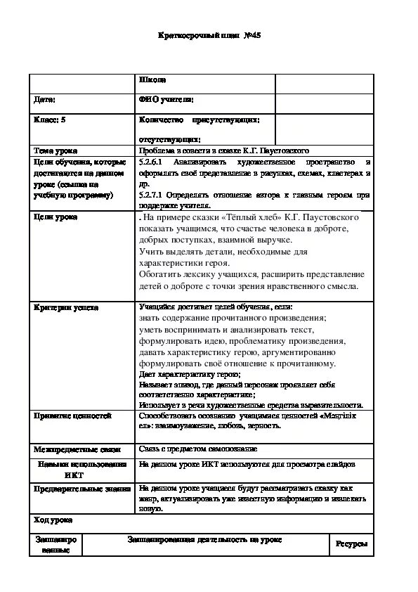 Рассказ тёплый хлеб паустовский. Теплый хлеб характеристика героев. Паустовский теплый хлеб филька. Тёплый хлеб паустовский конь. Филька теплый хлеб.