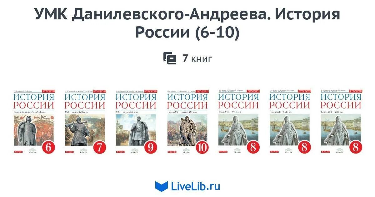 История россии тетрадь 8 класс андреева. УМК по истории России 7 класс Андреев и Федоров. Учебники по истории России Данилевский. История 6 класс история России Андреев. Линия учебников по истории России.