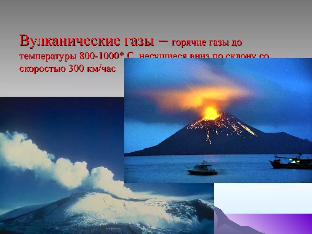 Вулкан определение 5 класс. Вулканы презентация. Вулканические ГАЗЫ. Вулкан и вулканизм проект. Виды вулканов презентация.