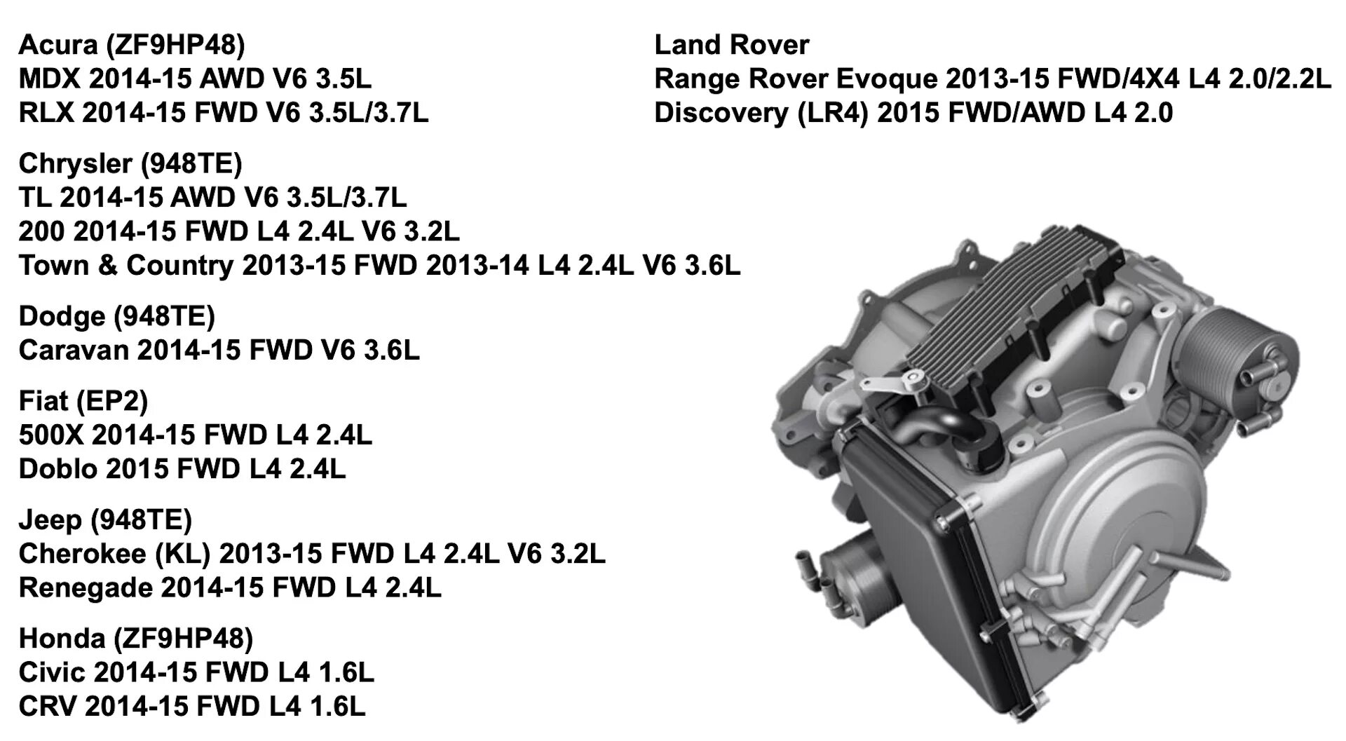 Масло акпп эвок. 9hp48. ZF 9hp. Zf9hp48 неисправности. ZF 9hp48 замена масла.