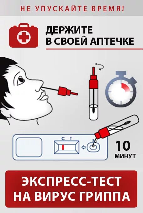 Экспресс тест для определения вируса гриппа. Экспресс тест на грипп Рэд. Экспресс-тест для выявления вирусов гриппа типа а и в. Тест набор Рэд грипп а и в.