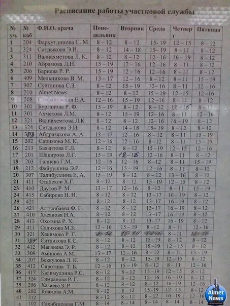 Расписание врачей 38. Детская поликлиника 2 Новокузнецк расписание врачей. Новокузнецк Клименко детская поликлиника. Расписание врачей поликлиники 4 детской Новокузнецк. Детская поликлиника Новокузнецк №3 Вокзальная расписание врачей.