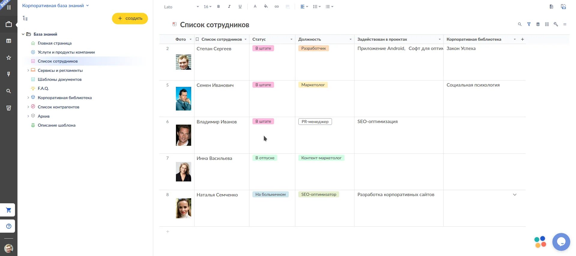 Темы фотографий список. Список сотрудников. Список сотрудников картинка. Корпоративная база знаний. Корпоративная базы знаний.